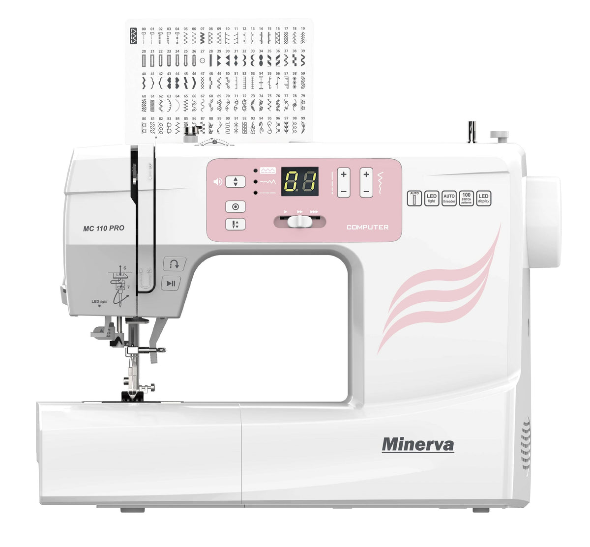 Minerva MC110pro