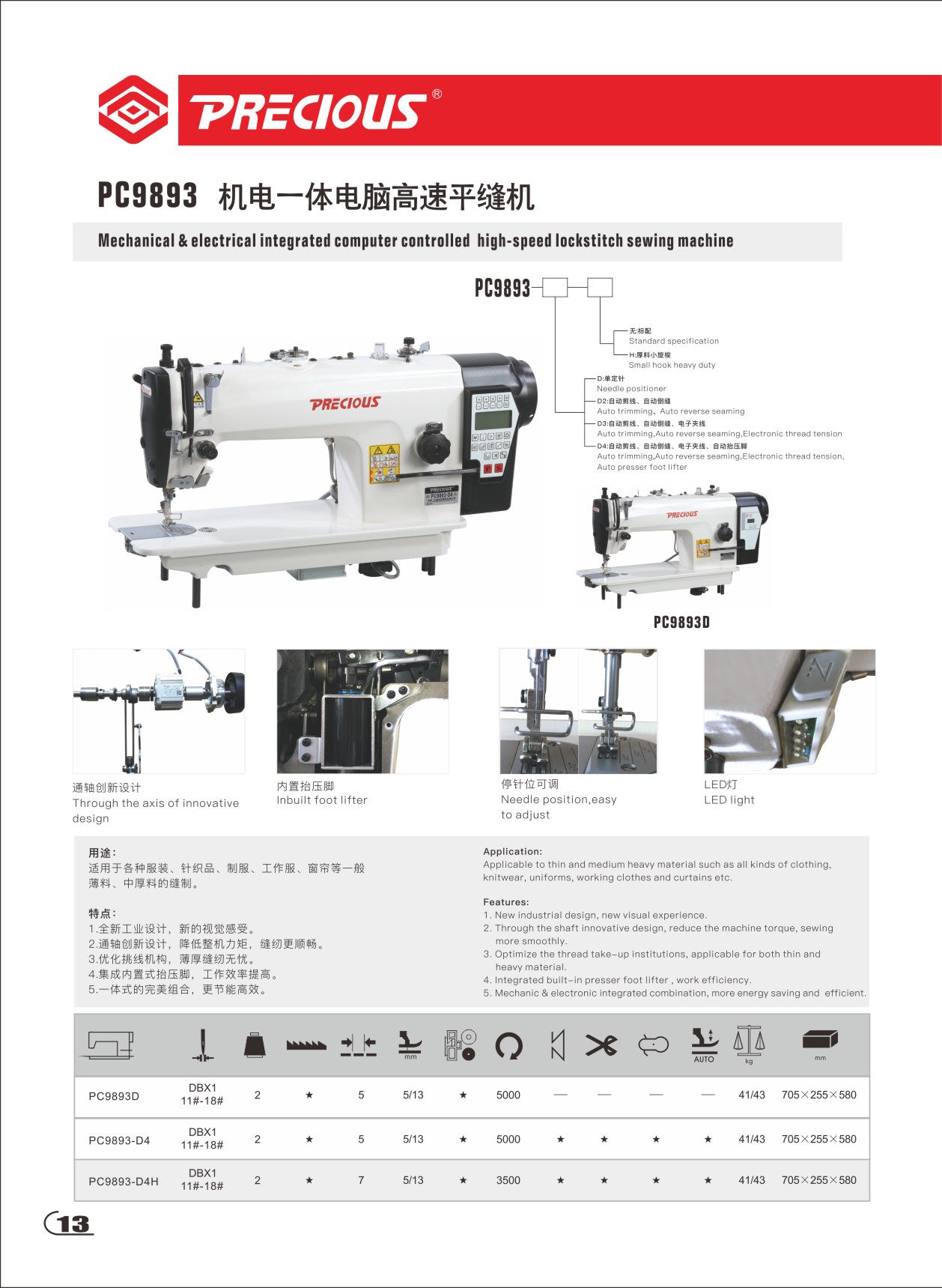 Precious PC9893H-7-D4